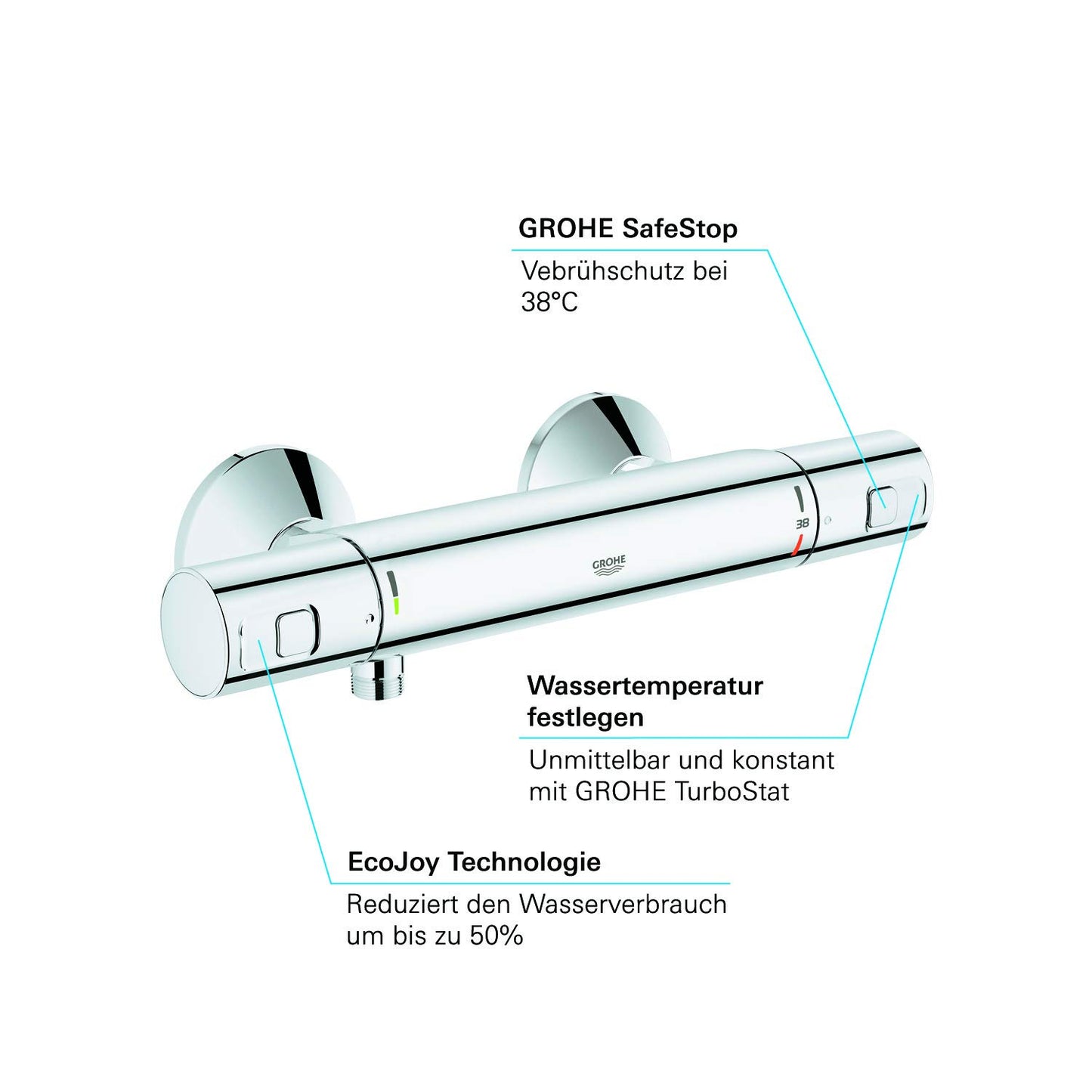 Grohe Precision Start Thermostat-Brausebatterie (DN 15, Wandmontage) chrom, 34594000 Silber