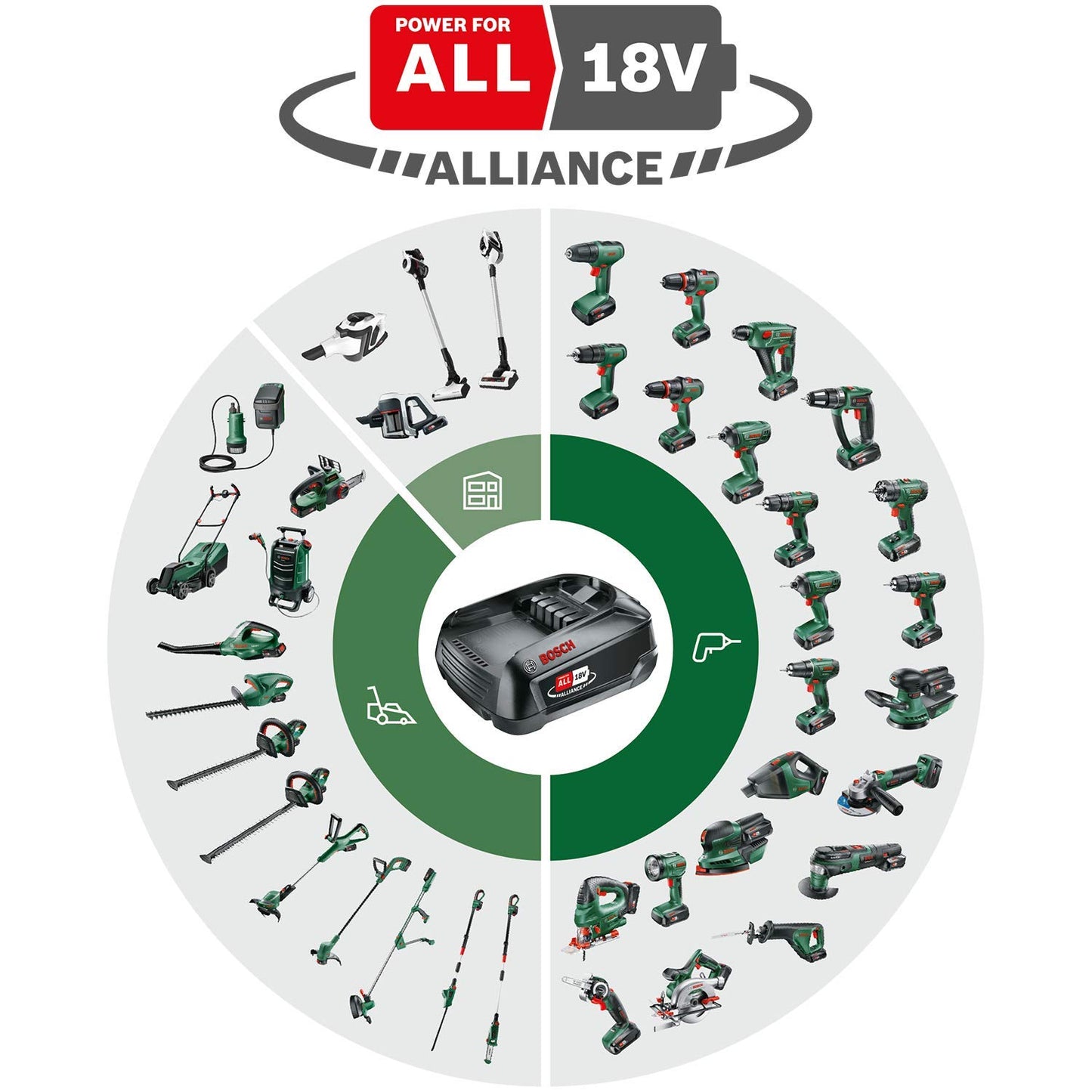Bosch Akkuschrauber UniversalDrill 18V-60 (ohne Akku, 18 Volt System, im Karton)