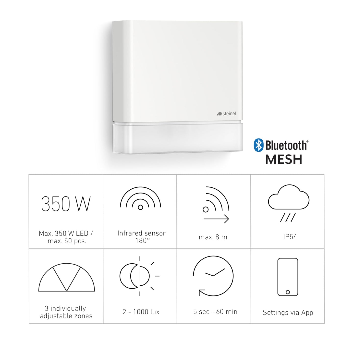 Steinel Bewegungsmelder IS 180 Digi Connect, 180° und 3 Zonen Erfassunsgbereich, Timer Funktion, steuerbar per App, 1000 W, Weiß