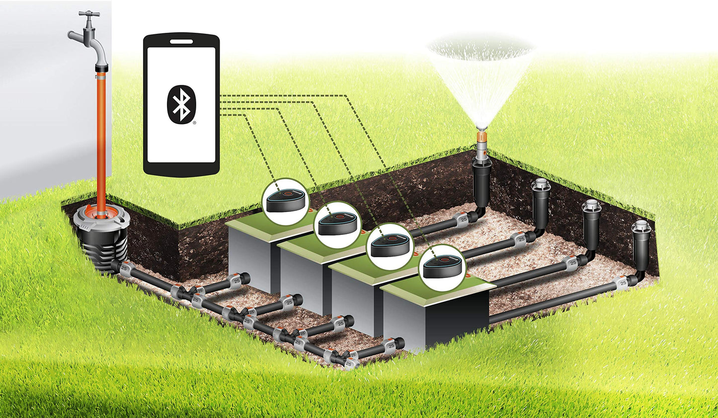 Gardena Bewässerungsventil 9 V Bluetooth: Mit Bluetooth App programmierbare Bewässerungssteuerung, Reichweite bis zu 10 m, 6 unabhängige Zeitpläne (01285-20)