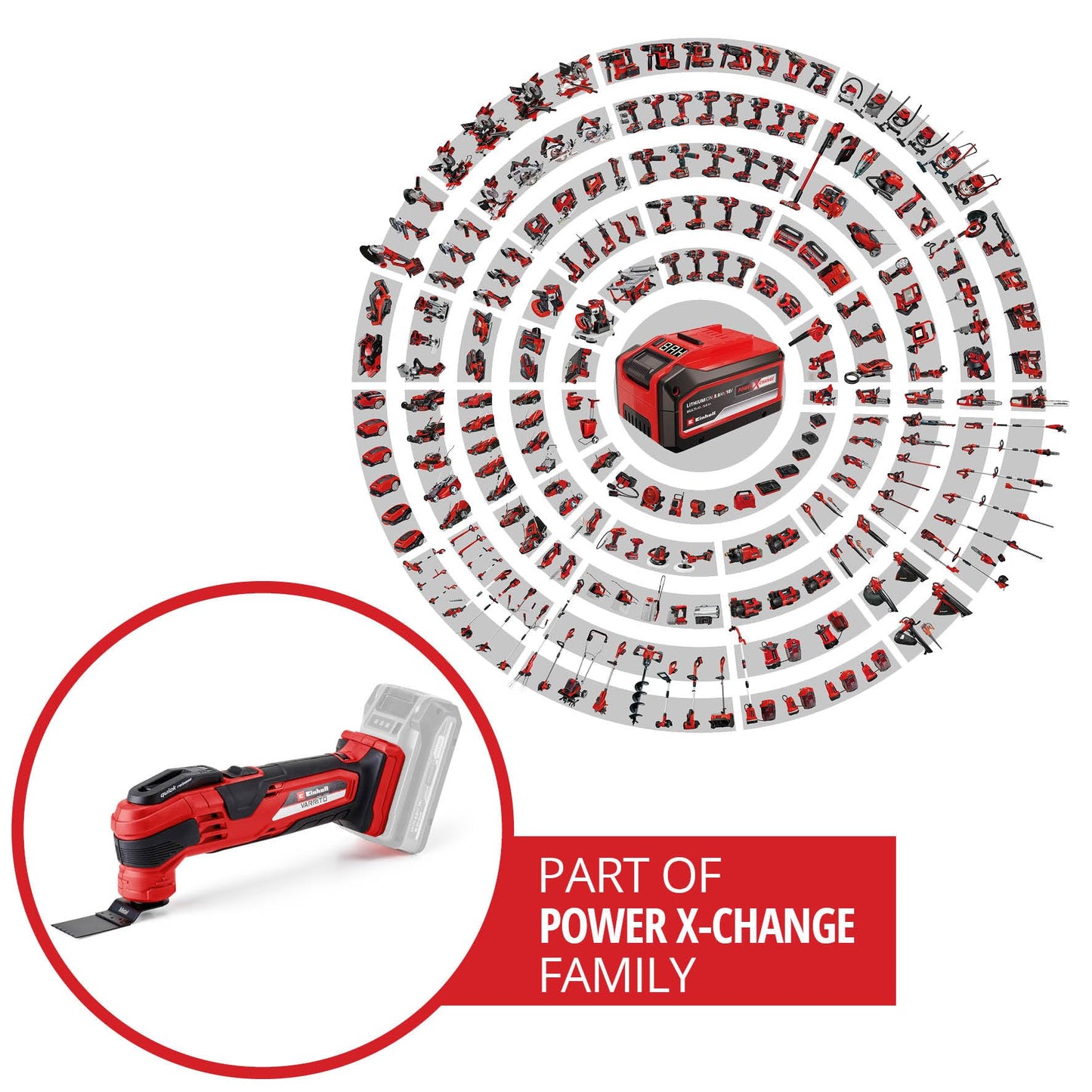 Einhell Akku-Multifunktionswerkzeug VARRITO Power X-Change (Li-Ion, 18 V, 22.000 bis 40.000 min-1, Drehzahl-Elektronik, Schnellspannverschluss, magnetische Werkzeugaufnahme, ohne Akku und Ladegerät)