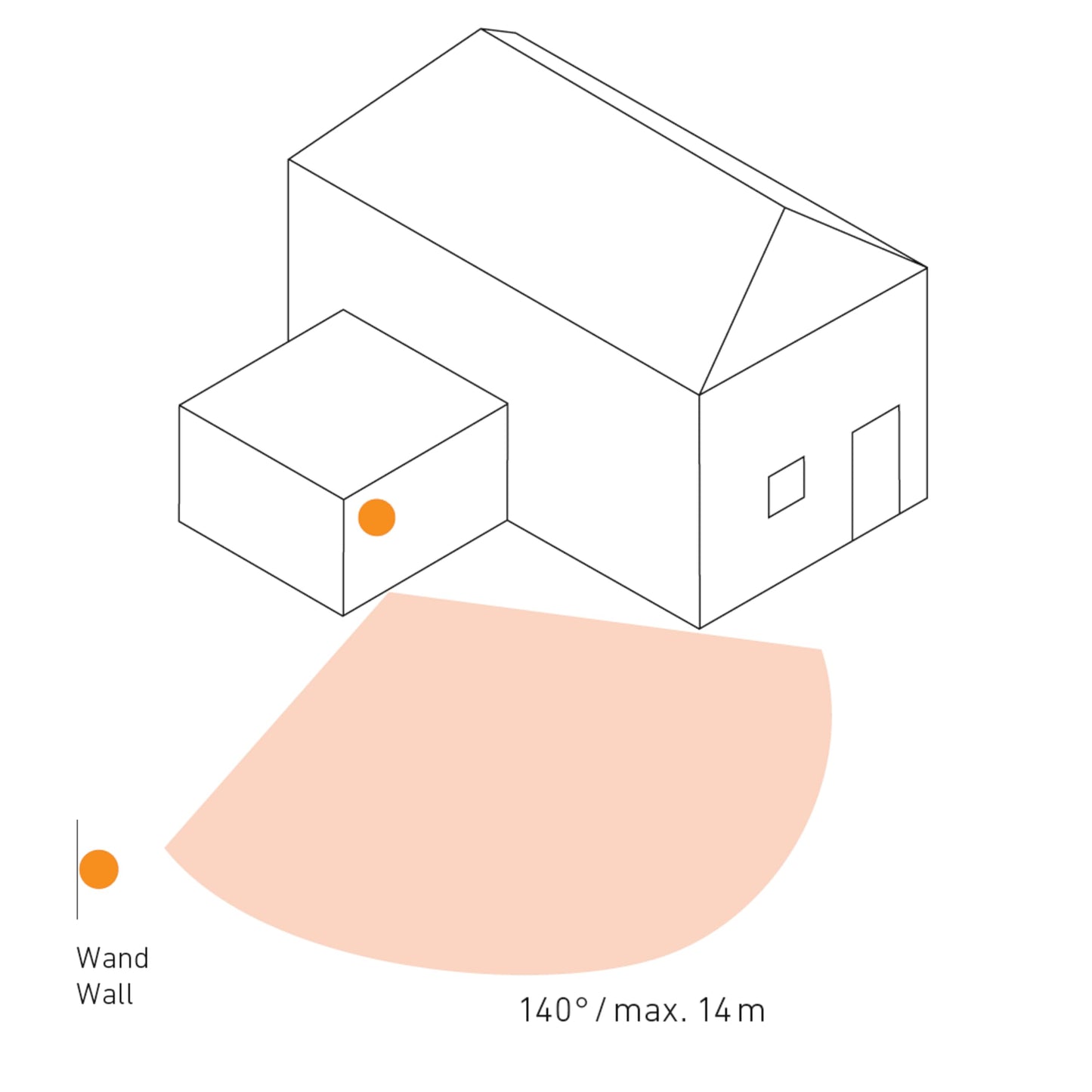 Steinel Bewegungsmelder IS 140-2 schwarz, 140° Bewegungsensor, max. 14 m Reichweite, Innen und Außen, IP54