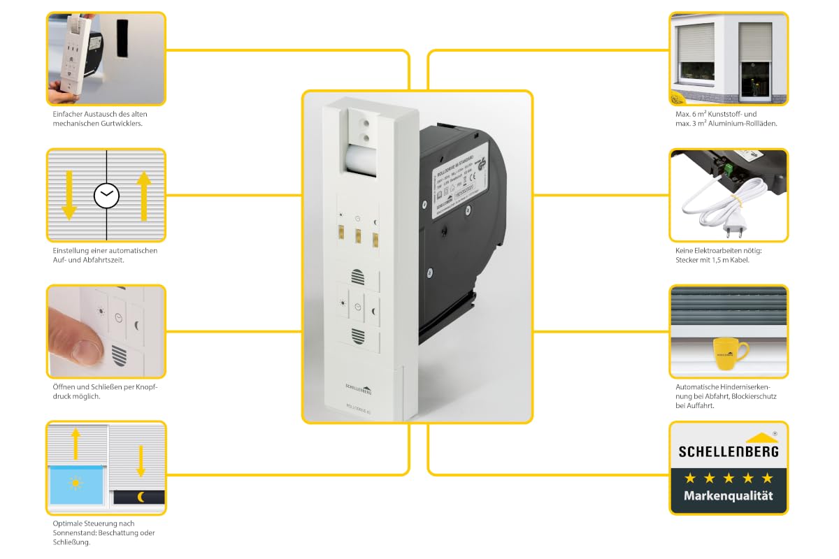 Schellenberg 22765 Elektrischer Gurtwickler Unterputz RolloDrive 65 Standard, Rolladenantrieb bis 6 m² Rollladenfläche,für 23 mm Rolladen-Gurt, Zugkraft max. 45 kg, mit Zeitautomatik, Netzstecker