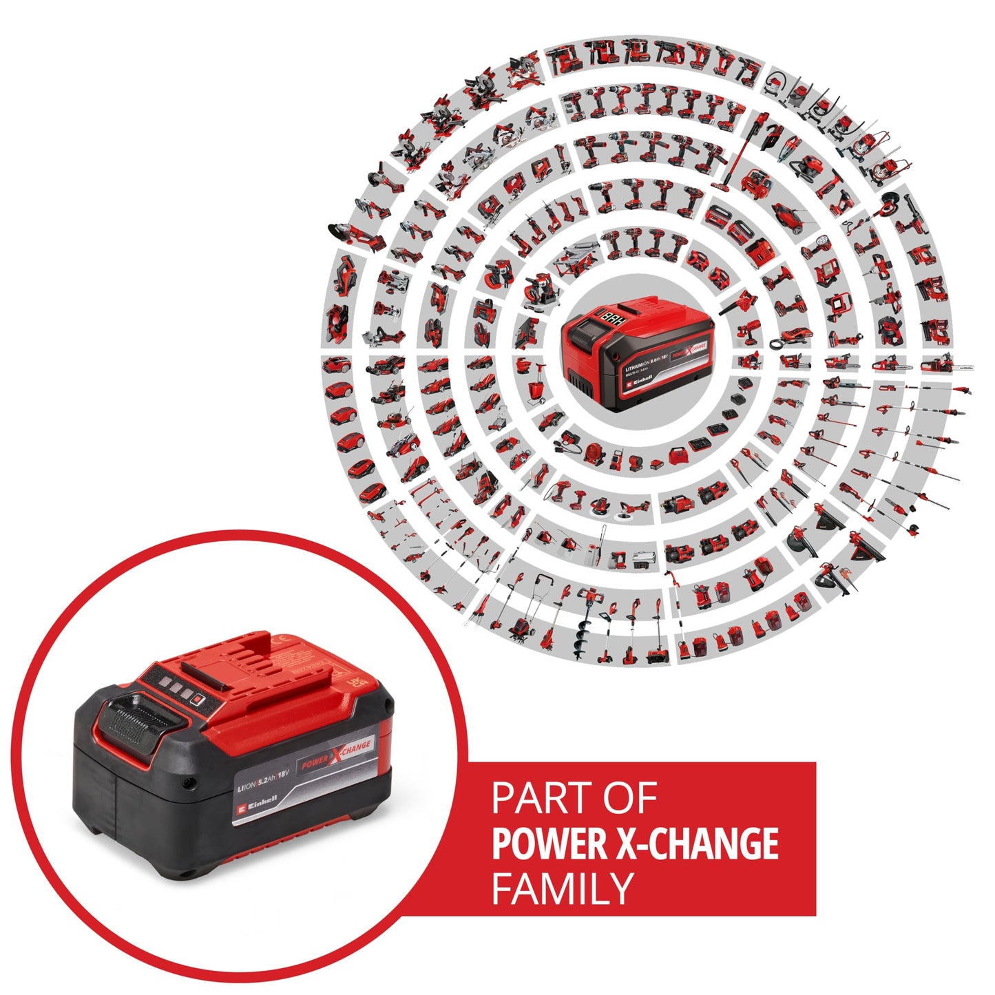 Original Einhell 5,2 Ah Plus System Akku Power X-Change (Li-Ionen Akku, 18 V, 5,2 Ah, passend für alle Power X-Change Geräte)