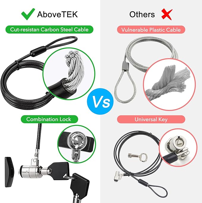 AboveTEK Laptopschloss – Universelles Sicherheitsschloss für Laptop, Tablet & Smartphone