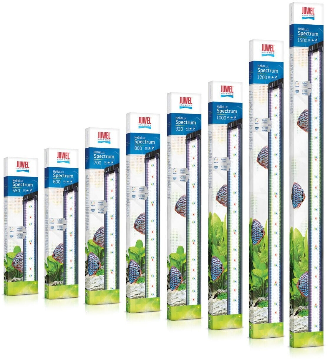 Juwel Aquarium - HeliaLux Spectrum 920 - Hochleistungs-LED-Einsatzleuchte mit vollem Lichtspektrum