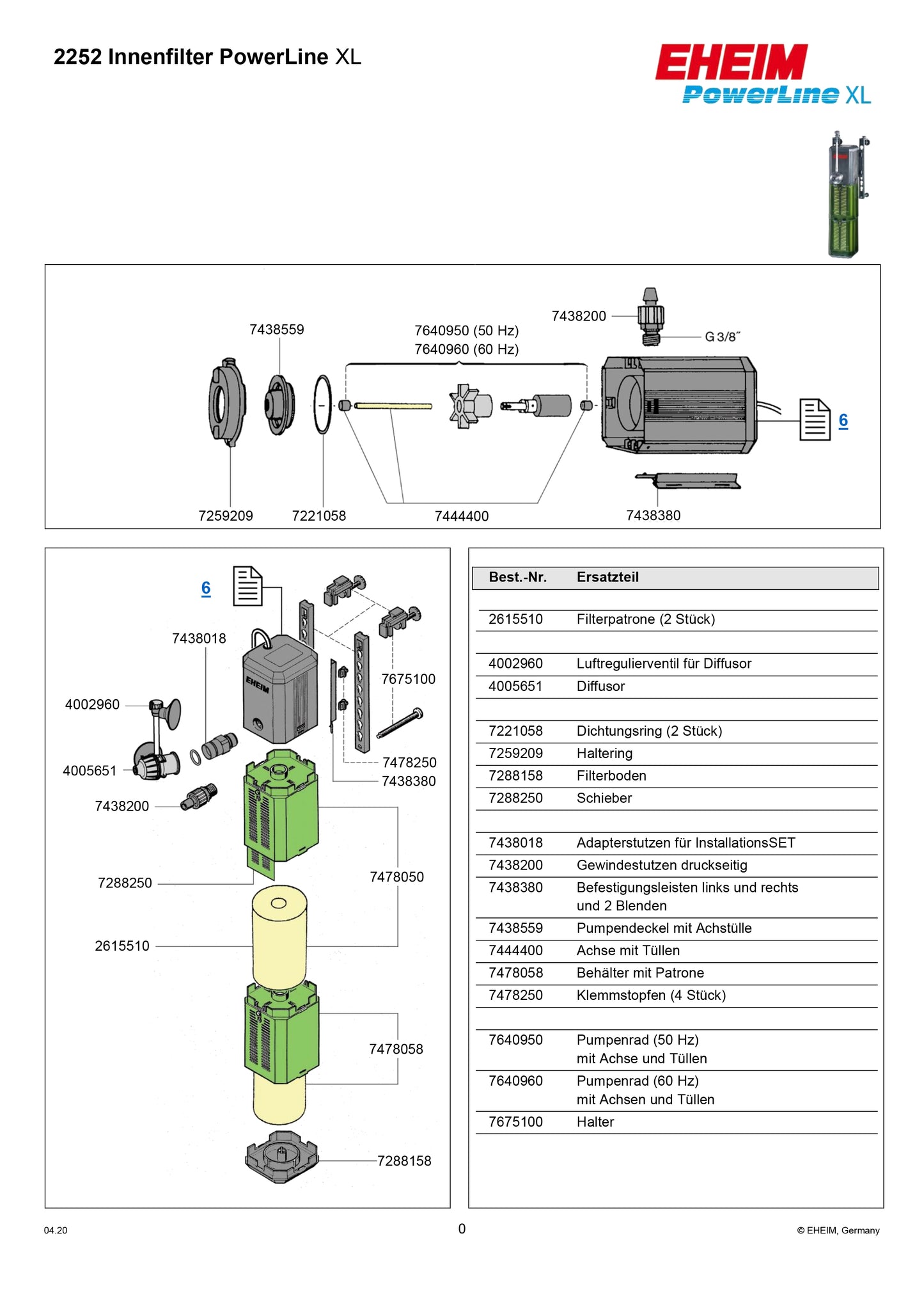 Eheim PowerLine XL Kraftpaket (2252)