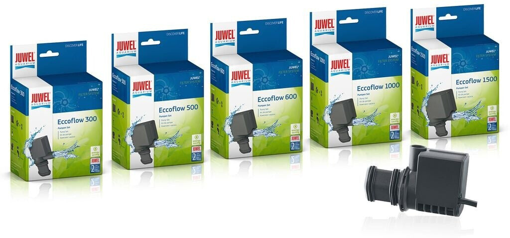 Juwel Eccoflow 1000 Aquariumpumpe Strömungspumpe 1000 l/h 8W