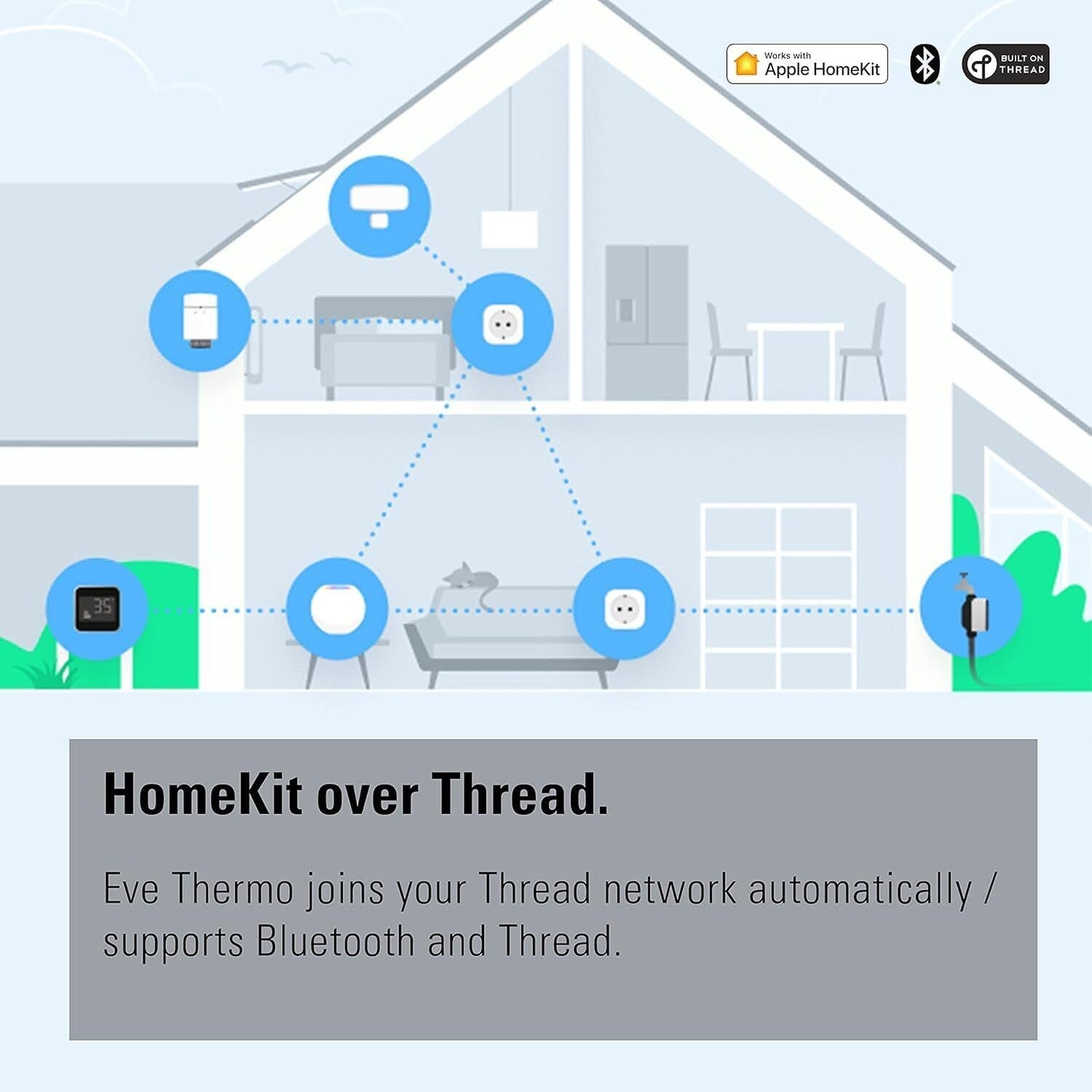 🌡️ Eve Thermo – 2er Set | Smartes Heizkörperthermostat mit LED-Display & Apple