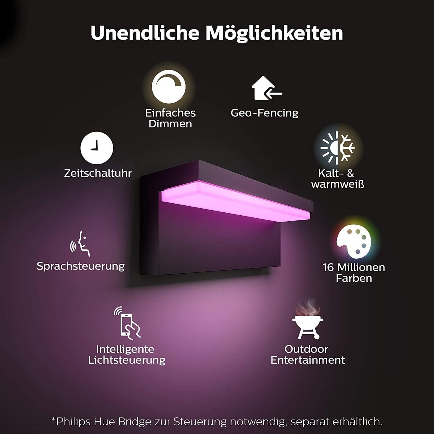 Philips Hue White & Color Ambiance Nyro Wandleuchte Outdoor (1.020 lm), dimmbare Leuchte für das Hue Lichtsystem mit 16 Mio. Farben, smarte Lichtsteuerung über Sprache oder App, silber