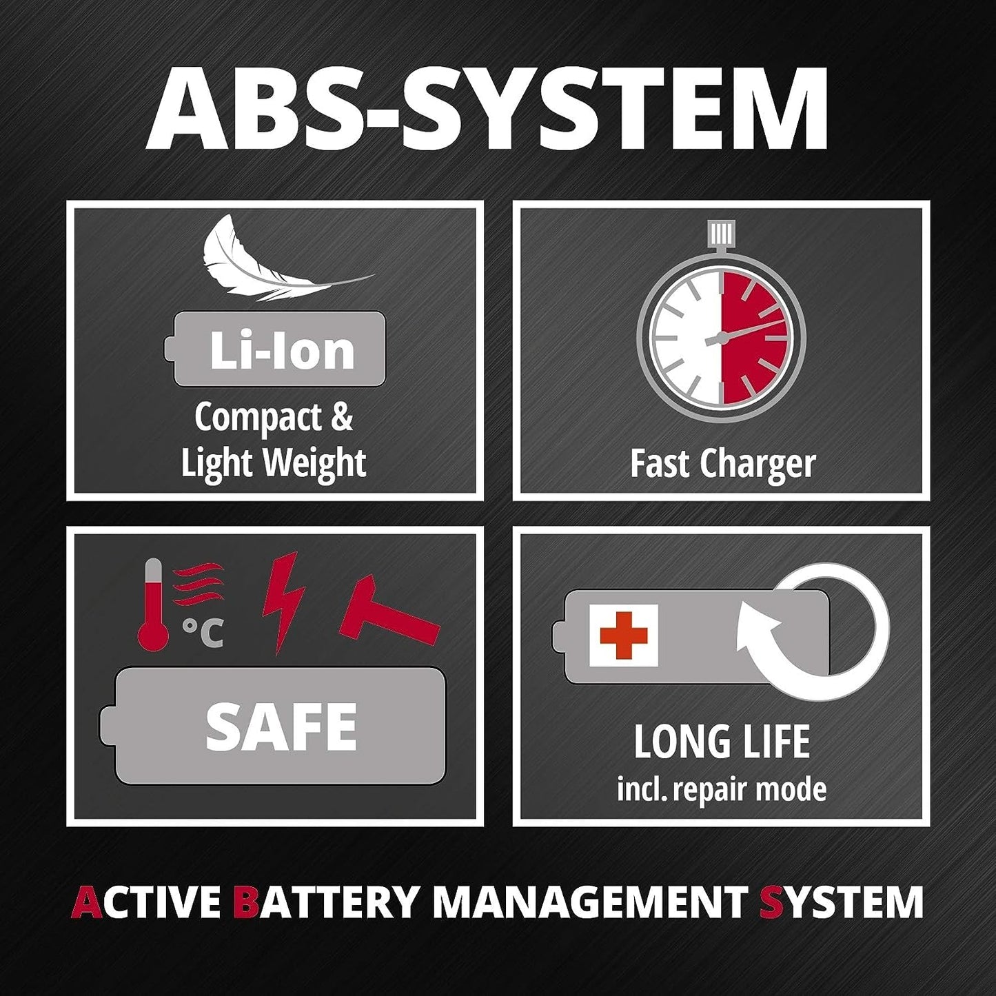 Einhell Akku-Bohrschrauber TE-CD 12/1 X-Li (1x2,0Ah) (Li-Ion, 12 V, 2-Gang-Getriebe, abnehmbares Bohrfutter, Drehzahl-Elektronik, LED-Beleuchtung, Softgrip, inkl. 2,0 Ah-Akku und 45-Min.-Ladegerät)