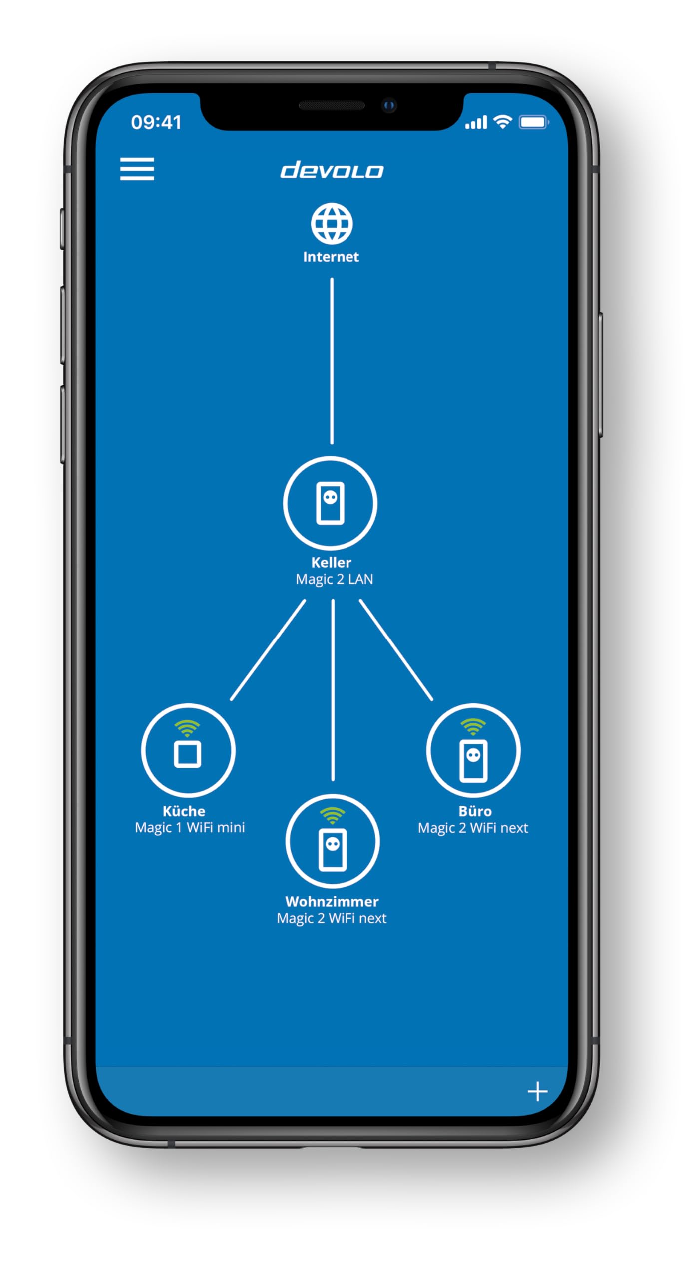 Devolo Magic 1 WiFi mini Starter Kit Powerline WLAN Network Kit 400MBit/s