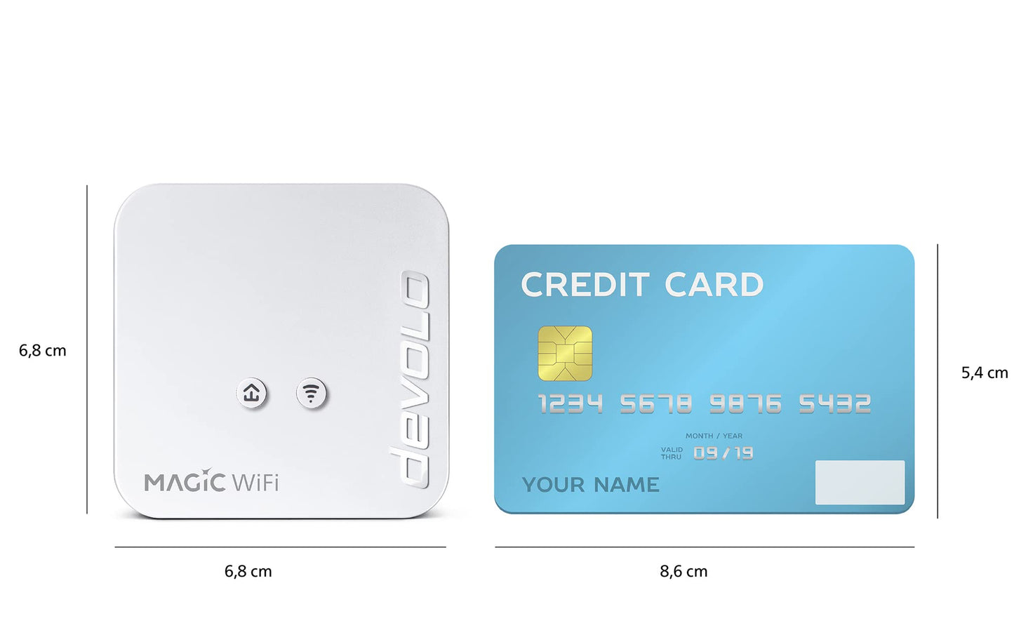 Devolo Magic 1 WiFi mini Starter Kit Powerline WLAN Network Kit 400MBit/s