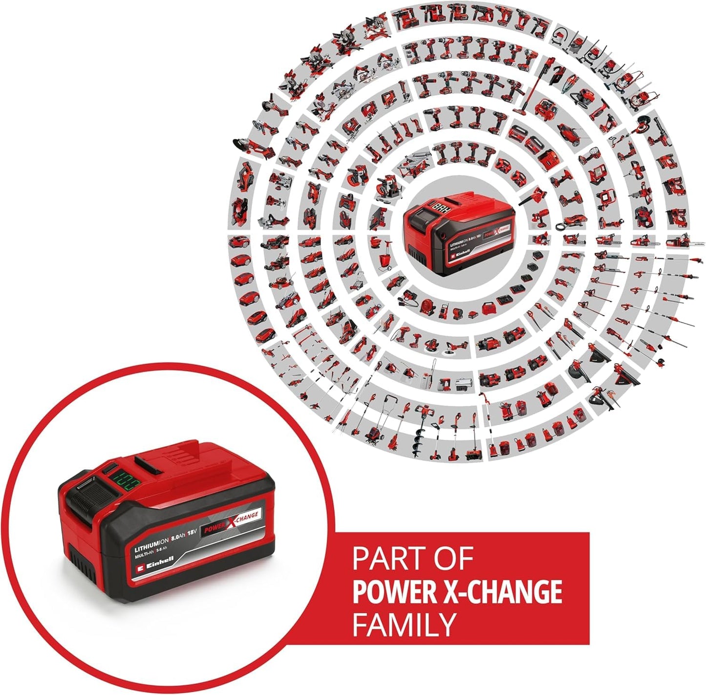 Einhell Original 18V 5-8 Ah Multi-Ah Power X-Change PLUS Akku (18V, für alle PXC-Geräte, Ladezustandsanzeige, Batteriemanagementsystem, situativ angepasste Ladezyklen, ohne Ladegerät)