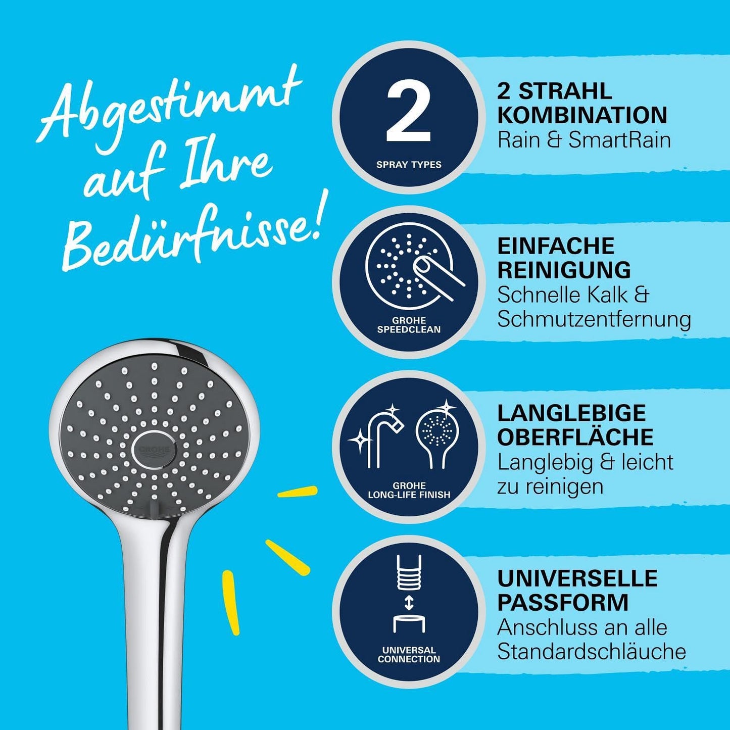 GROHE Vitalio Joy 110 - Handbrause (wassersparend, mit 2 Strahlarten, Antikalk System), rund, chrom, 27317000