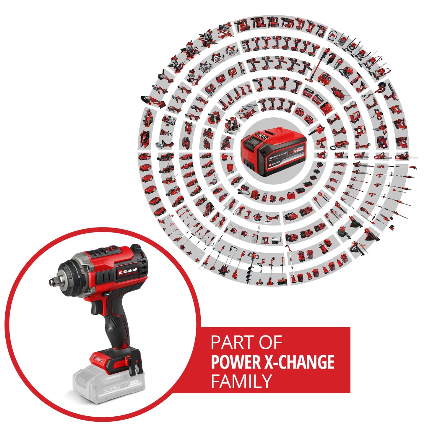 Einhell Professional Akku-Schlagschrauber IMPAXXO 18/450 Power X-Change (18 V, 450 Nm, 3 Leistungsstufen, Brushless, 1/2"-Aufnahme, inkl. Nuss-Set, ohne Akku)