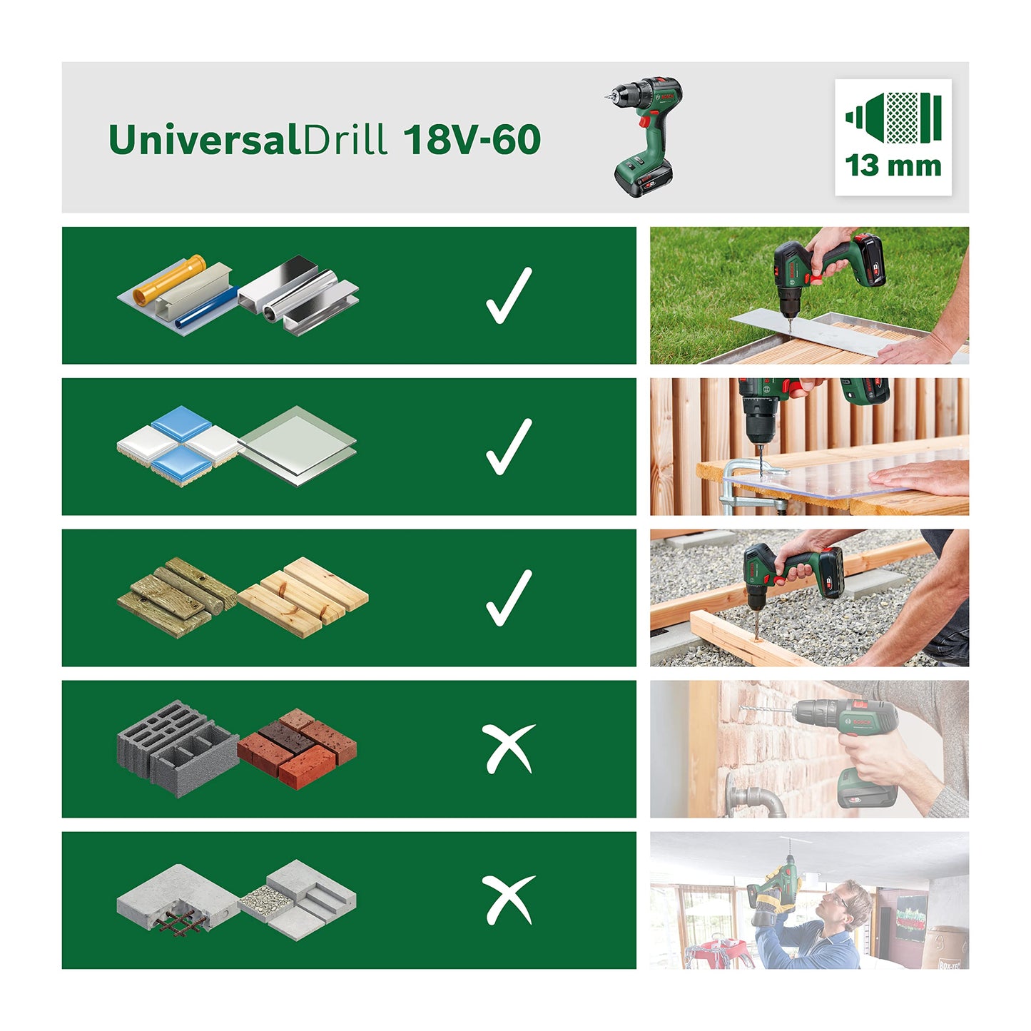 Bosch Akkuschrauber UniversalDrill 18V-60 (ohne Akku, 18 Volt System, im Karton)