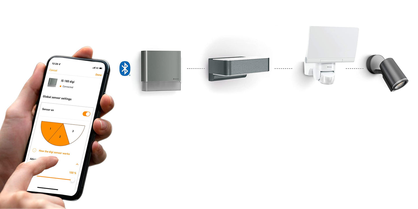 Steinel Bewegungsmelder IS 180 Digi Connect, 180° und 3 Zonen Erfassunsgbereich, Timer Funktion, steuerbar per App, 1000 W, Weiß