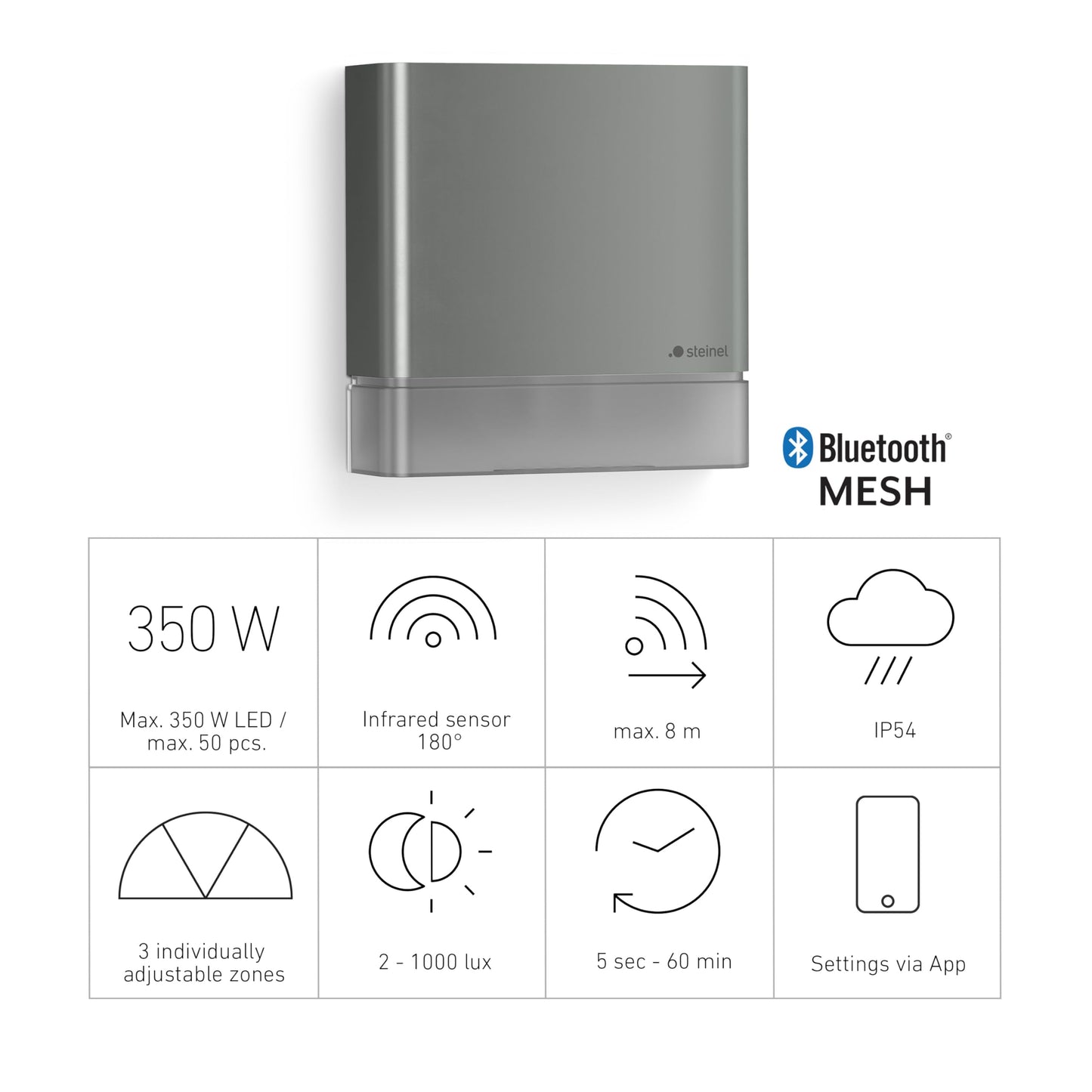Steinel Bewegungsmelder IS 180 Digi Connect, 180° und 3 Zonen Erfassunsgbereich, Zeitschaltuhr, steuerbar per App, 1000 W, Anthrazit