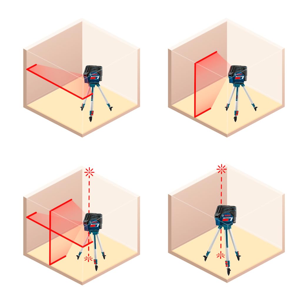 Bosch Professional Kreuzlinienlaser GCL 2-15 (roter Laser, Innenbereich, mit Lotpunkten, Arbeitsbereich: 15 m, 3x AA Batterien, Drehhalterung RM 1, Laserzieltafel, Schutztasche)