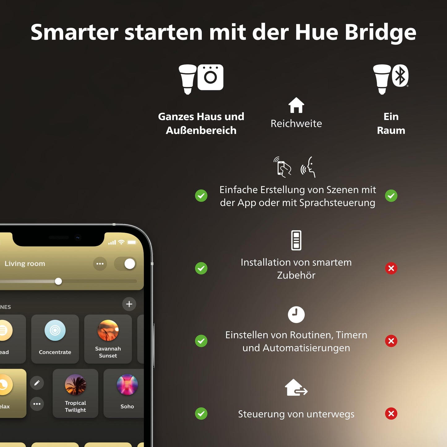 Philips Hue Bewegungsmelder Indoor, Tageslichtsensor für smarte Beleuchtung, automatische Lichtsteuerung bei Bewegung für ein sicheres Zuhause, weiß
