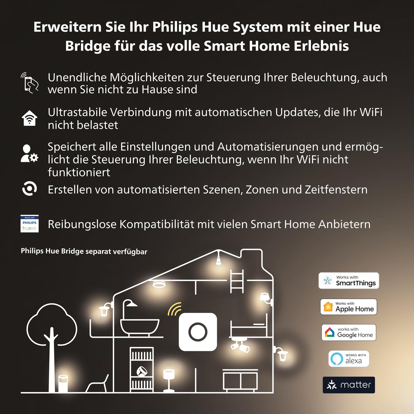 Philips Hue Bewegungsmelder Indoor, Tageslichtsensor für smarte Beleuchtung, automatische Lichtsteuerung bei Bewegung für ein sicheres Zuhause, weiß