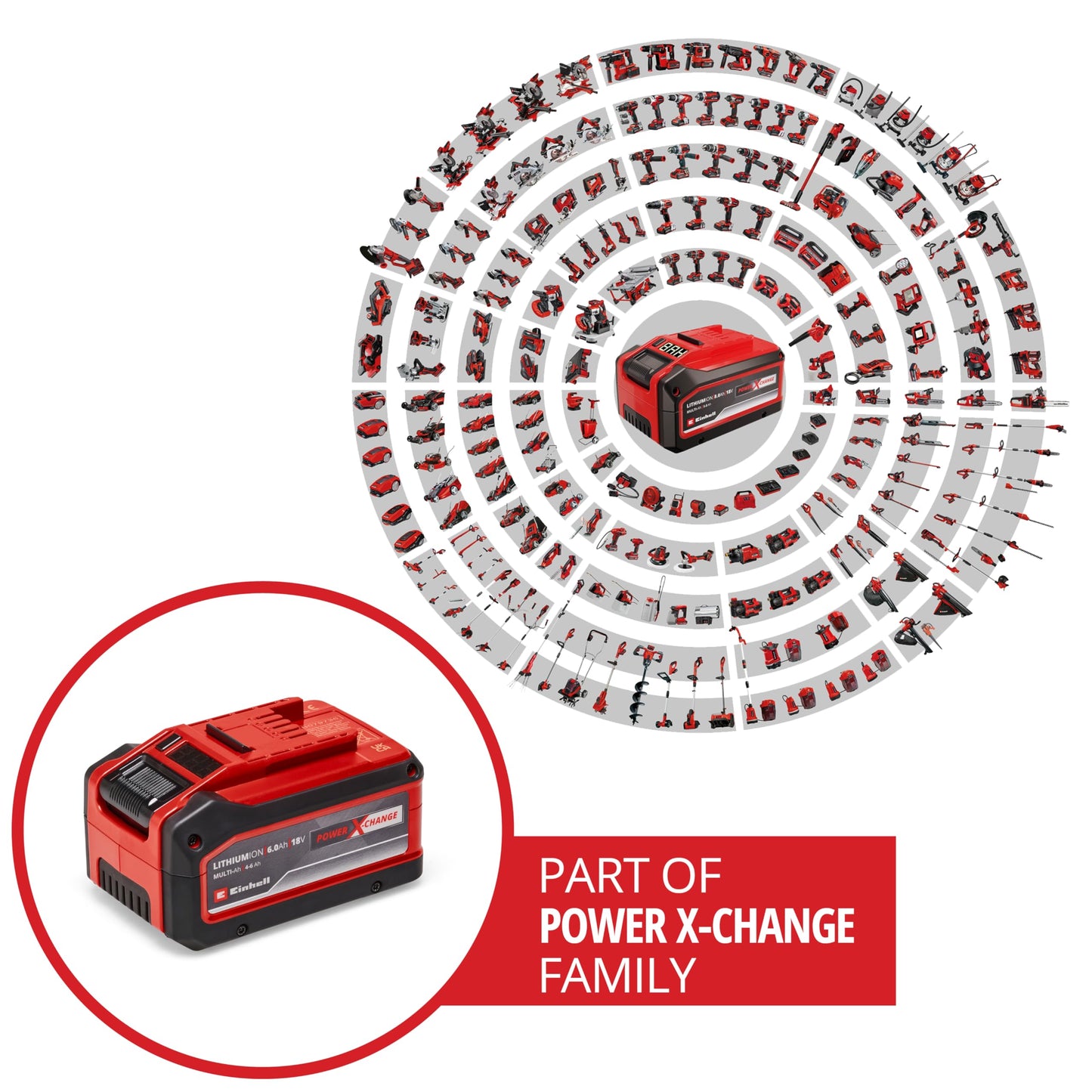 Original Einhell 18V 4-6Ah Multi Ah Power X-Change PLUS (18V, verwendbar für alle PXC-Geräte, Ladezustandsanzeige, aktives Batteriemanagementsystem ABS, situativ angepasste Ladezyklen, ohne Ladegerät)