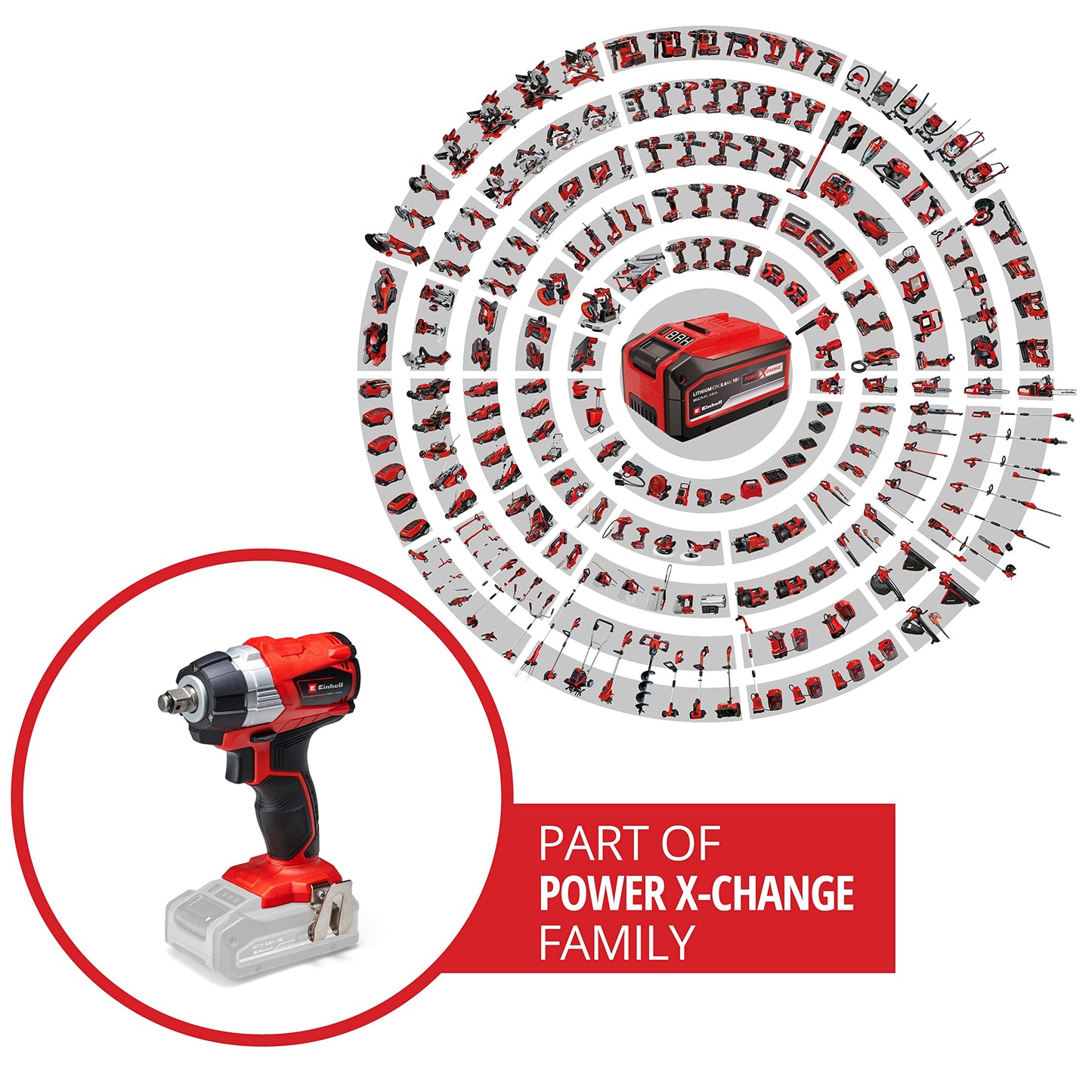 Einhell Professional Akku Schlagschrauber TP-CW 18 Li BL Solo Power X-Change (18 V, 215 Nm, Brushless, Außenvierkant-Aufnahme, Bit-Adapter, LED Licht, ohne Akku)