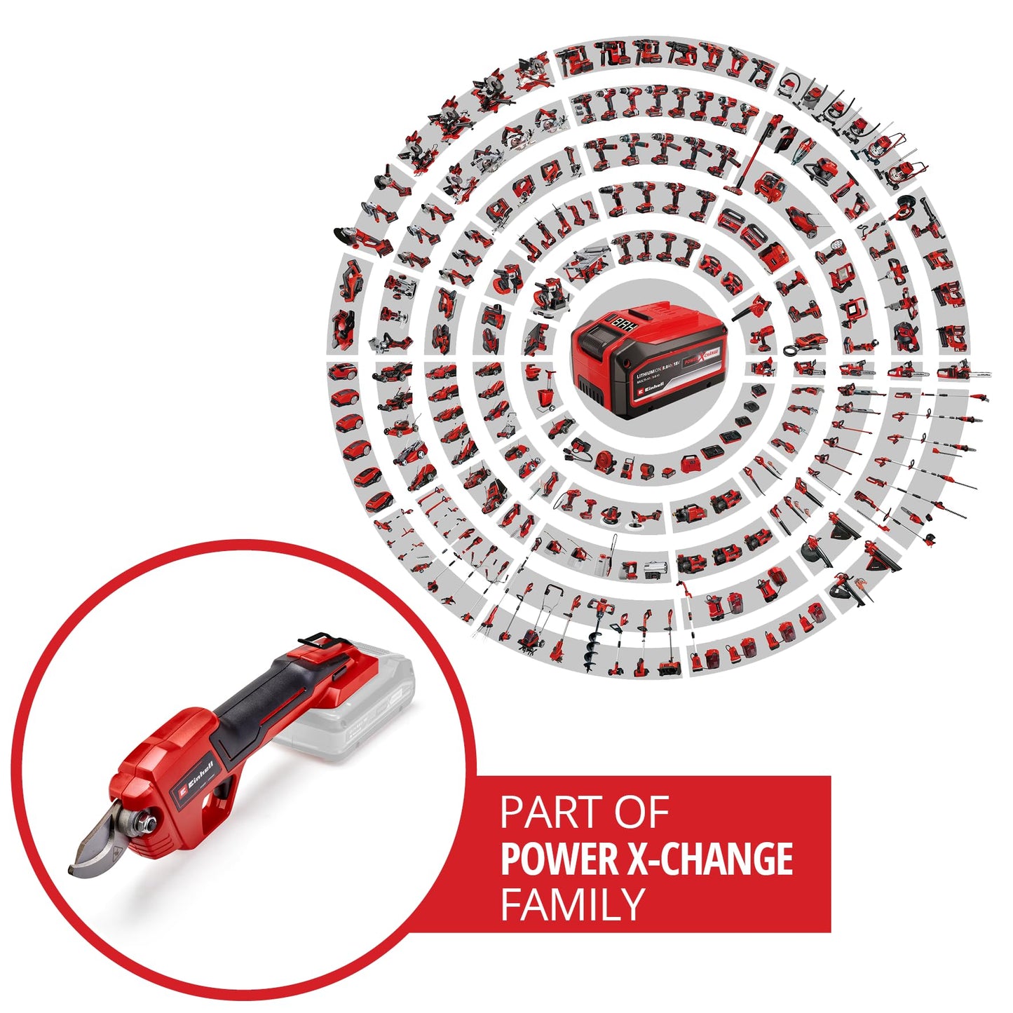 Einhell Akku-Astschere GE-LS 18 Li-Solo Power X-Change (18 V, Li-Ion, bis 28 mm Aststärke, Bypass-Klingen, Sicherheitsschalter, Softgrip, ohne Akku und Ladegerät)