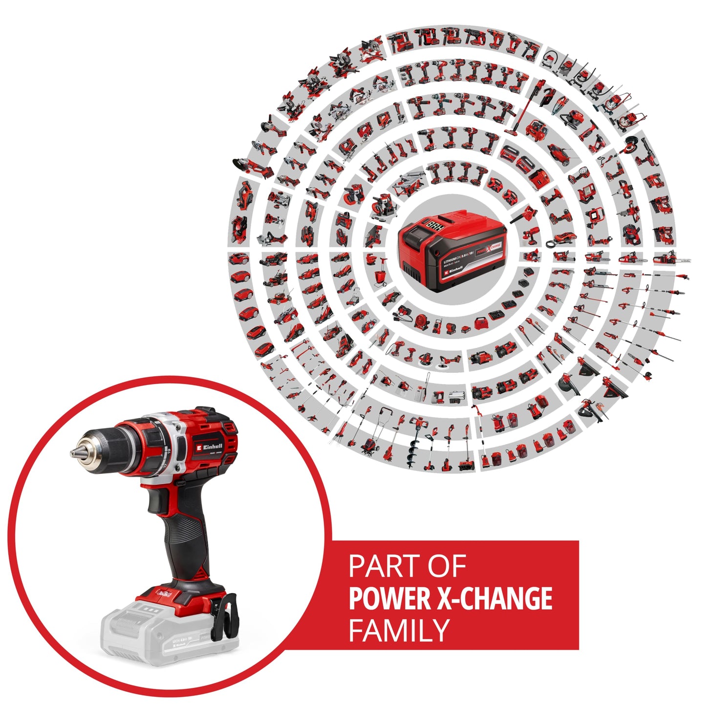 Einhell Professional Akku-Bohrschrauber TP-CD 18/50 Li BL Solo Power X-Change (18 V, Brushless, 50 Nm, 13 mm Bohrfutter, 2 Gang, 20 Drehmomentstufen, ohne Akku)