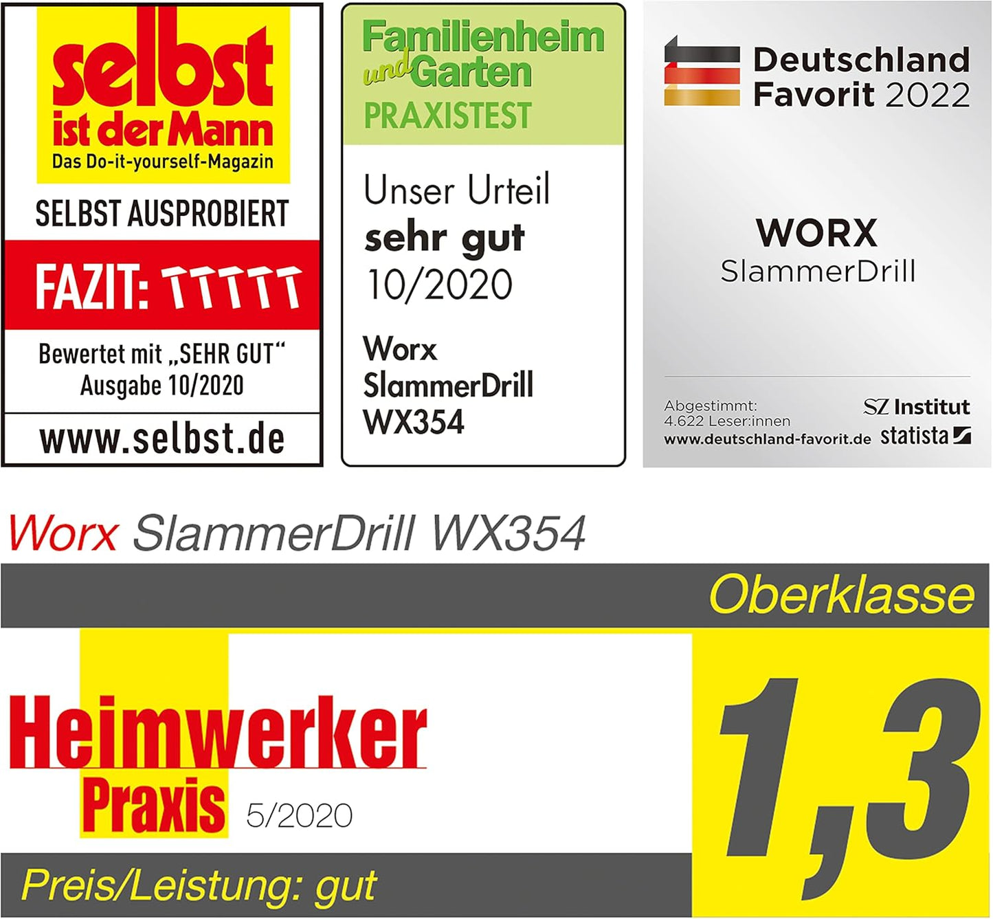 WORX Nitro WX354.9 Akku-Schlagbohrhammer 20V - bürstenloser Motor - 18 Drehmomenteinstellung + Bohren & Hammerbohren - 2-stufige Drehzahlsteuerun - 10mm in Stahlbeton - ohne Akkus & Ladegerät