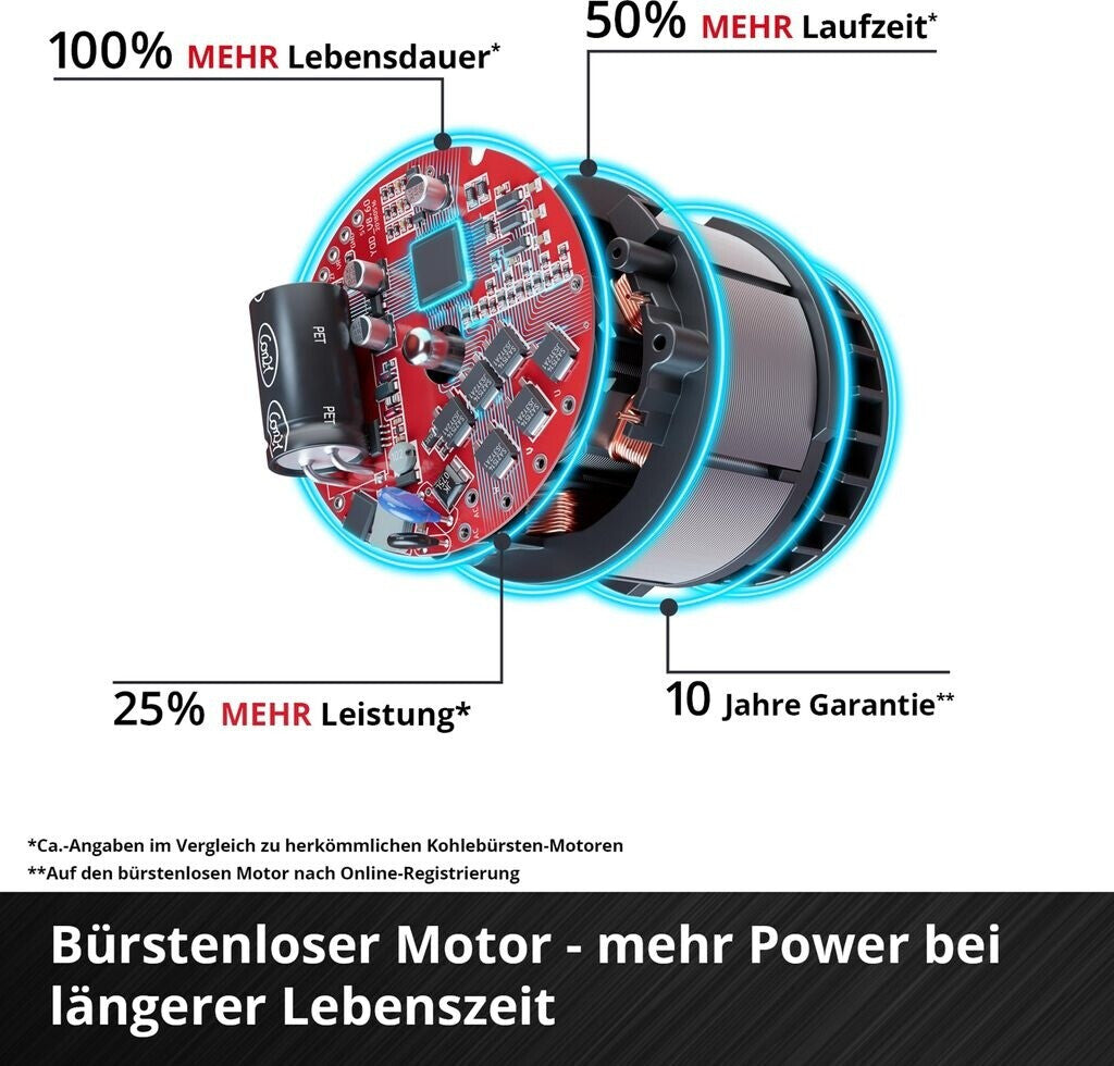 Einhell TP-CD 18/70 Li-i BL-Solo Akku-Schlagbohrschrauber 18V 70Nm bürstenlos