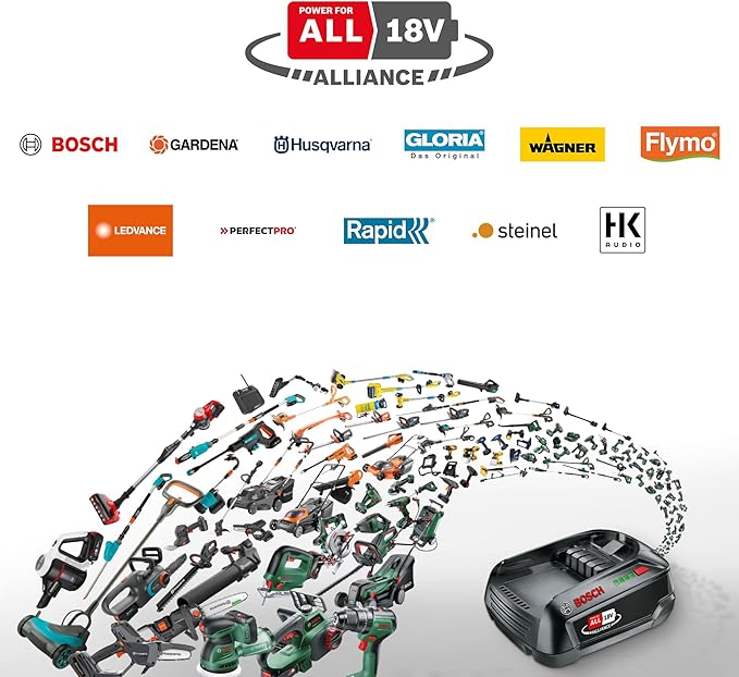 Steinel 088064 MH1 Akku-Heißluftgebläse ohne Akku, ohne Ladegerät 500 W